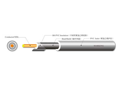 UL 1571 纏繞屏蔽線(xiàn)