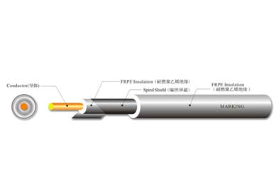 UL 10800 無鹵單導(dǎo)體屏蔽線