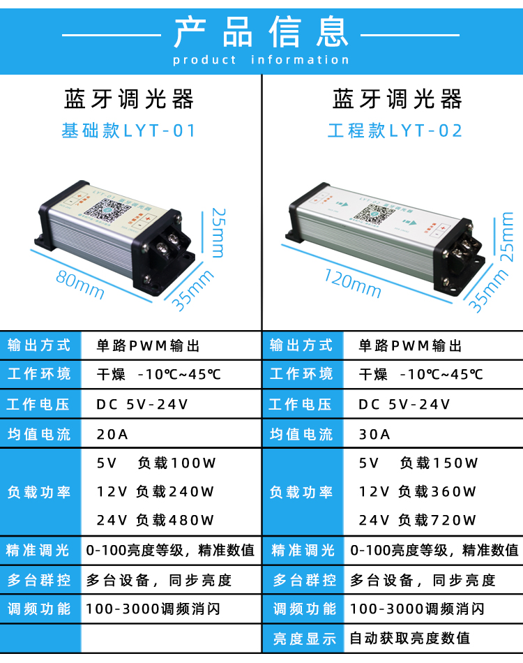 大功率LED調(diào)光器